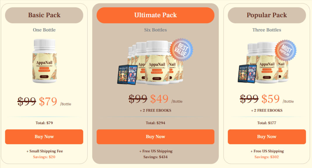 AppaNail price details