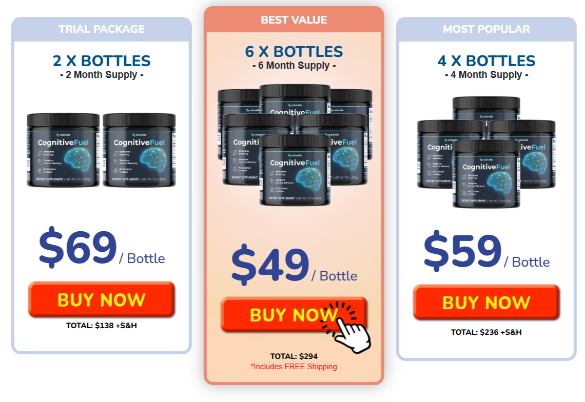 CognitiveFuel Pricing