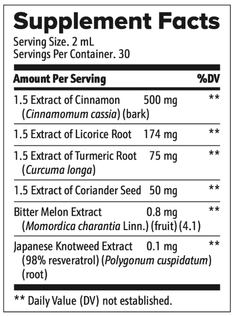 Glucorem Supplement Fact