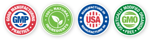 GlycoShield Certifications