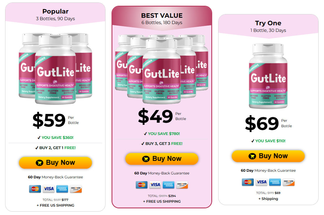 GutLite Pricing