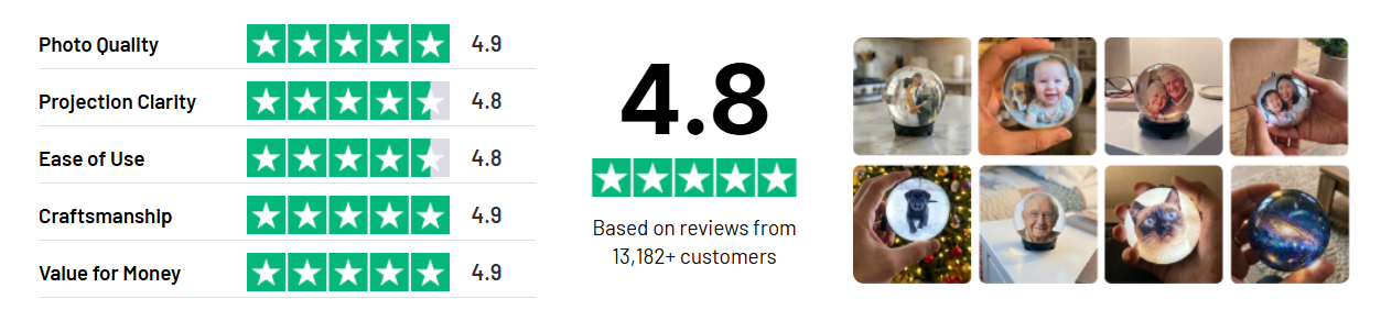 Memory Pearl overall customer ratings