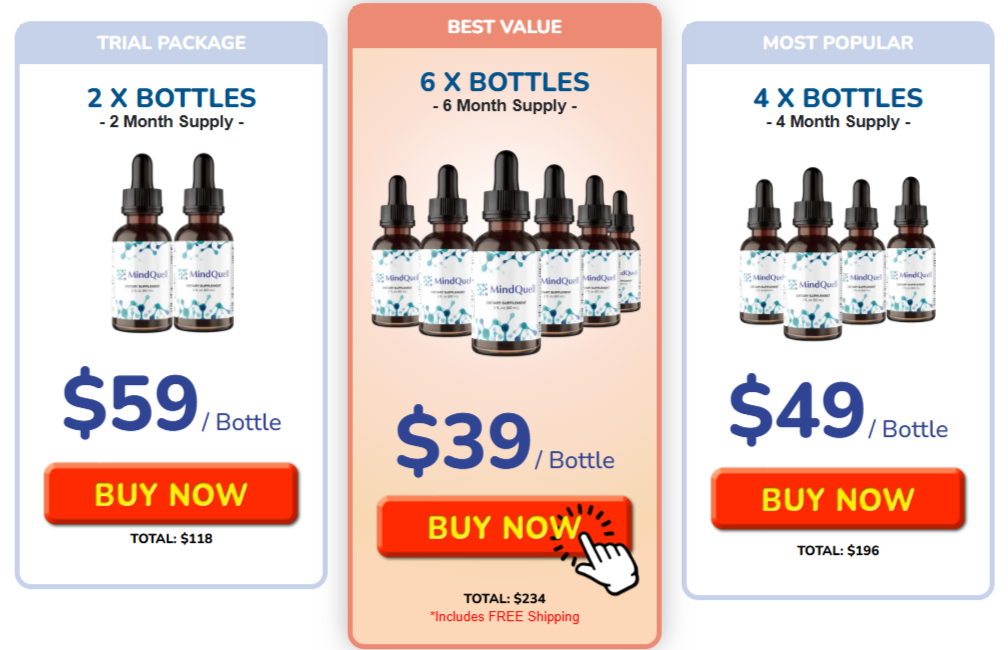 Mindquell Price details