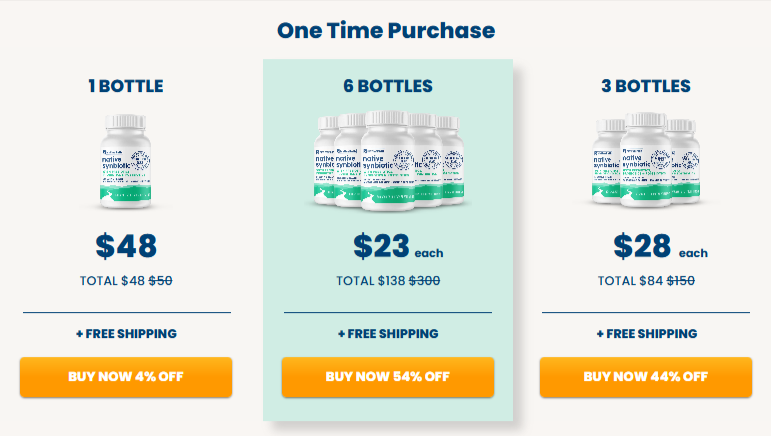 NativePath Native Synbiotic Price Details