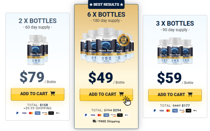 NeuroSharp Price Details