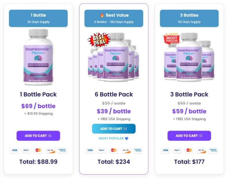 Neurozenix Focus Pricing