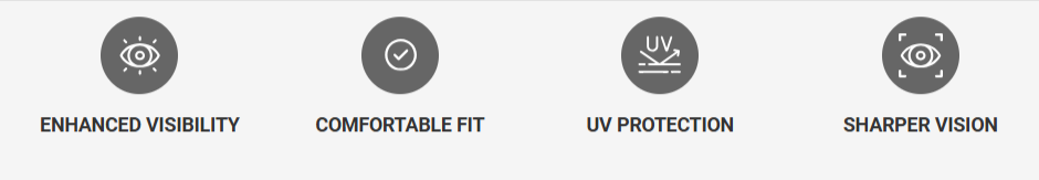 PolorVision Driving Glasses benefits