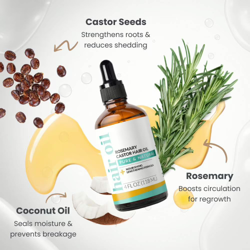 WellaNaturals Hair Oil-Ingredients