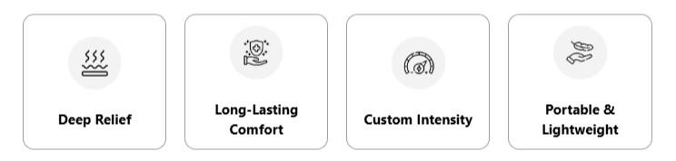 WrapRelief Heated Massage Wrap Benefits