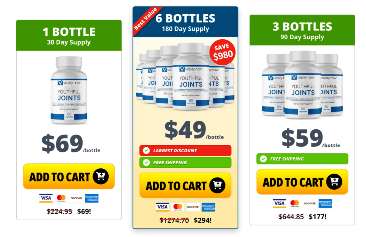 Youthful Joints Pricing