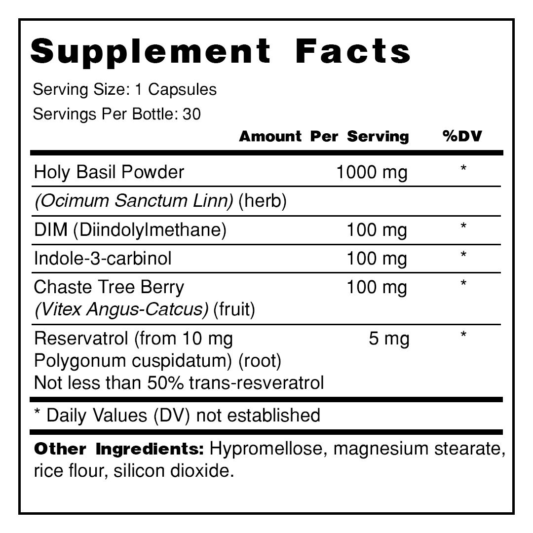 EstroCleanse Plus Ingredients