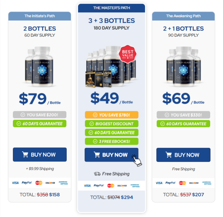 GoldAlign Price details