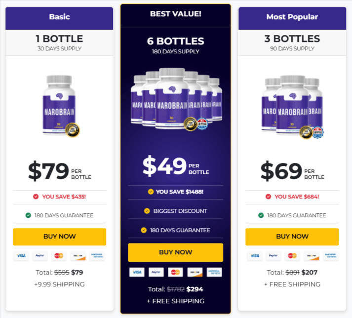 Marobrain Pricing Details