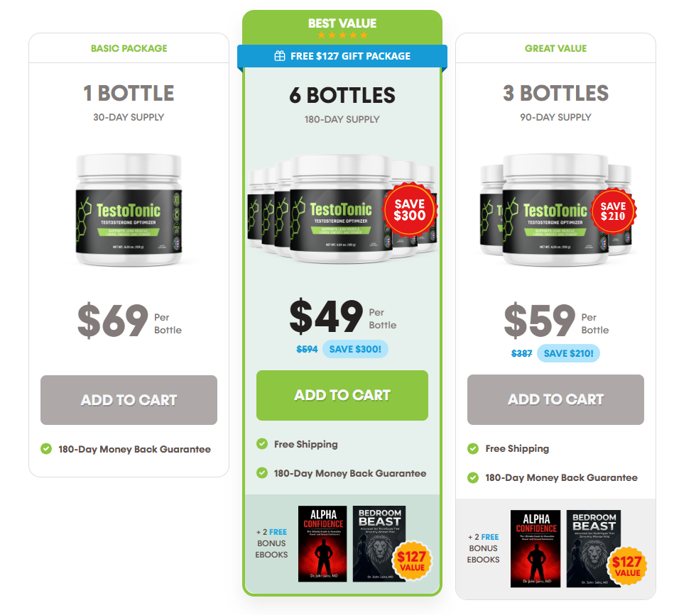 TestoTonic Pricing