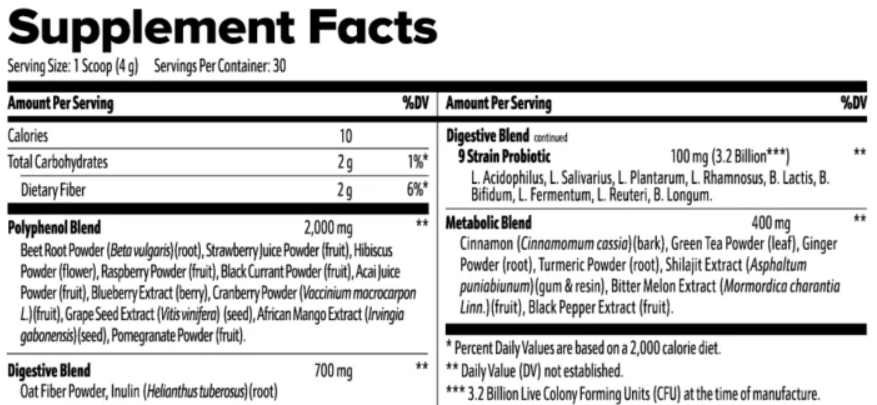 TestoTonic Supplement Facts