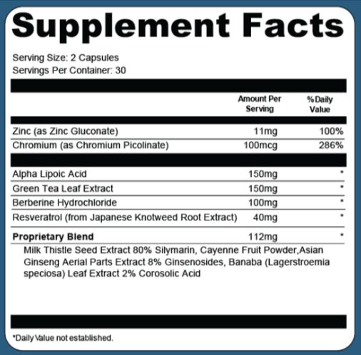 Vivo Tonic Supplement Facts