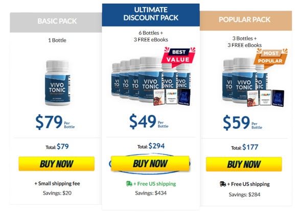 Vivo_Tonic_Pricing_Details