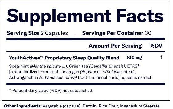 Youthful Sleep Ingredients