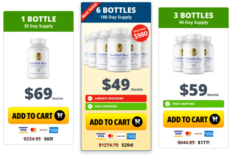 Youthful Sleep price details