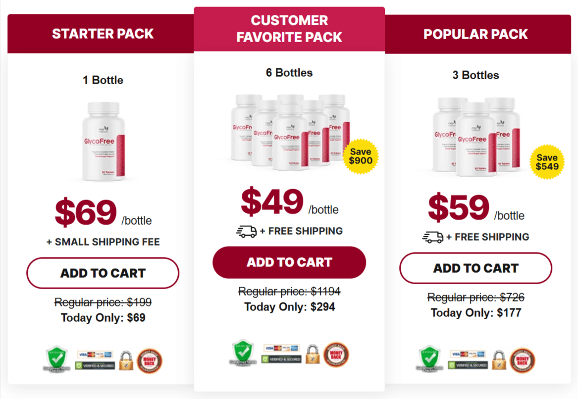 GlycoFree Pricing Details