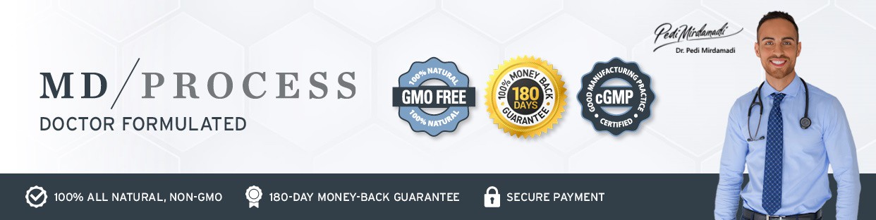 MitoThrive Guarantee