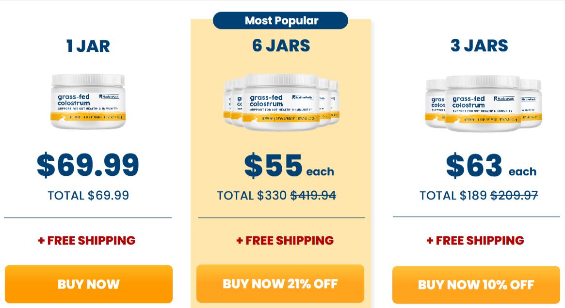 NativePath Grass-Fed Colostrum Price