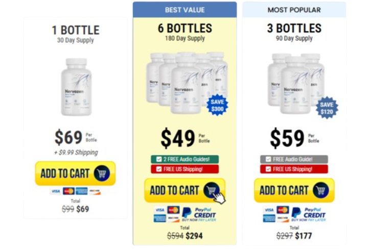 Nervozen Price Details