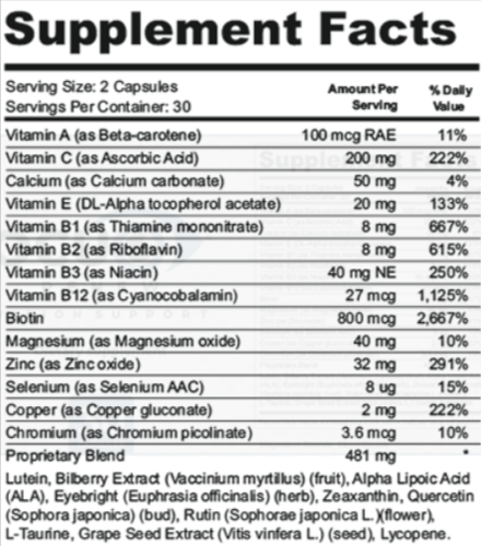 OcuRenew Supplement Facts