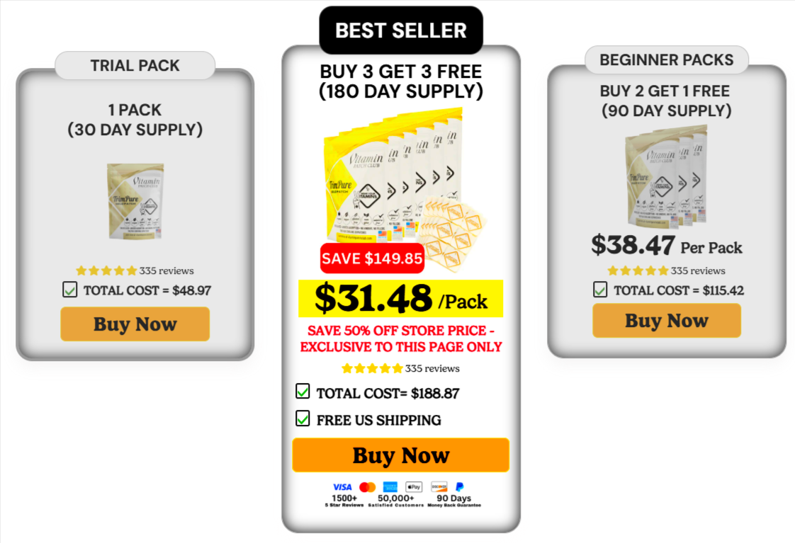 TrimPure Gold Patch Price