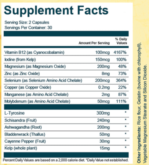 VivoGut Supplement-Facts