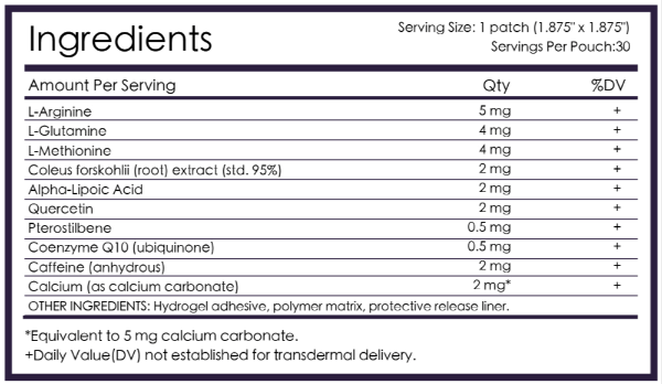 XenBurn Supplement Facts