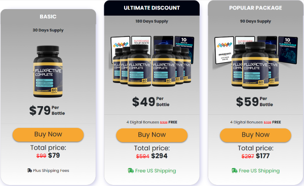 Fluxactive Complete Price