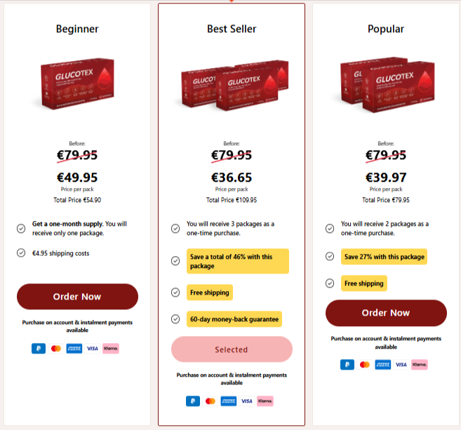 Glucotex Blood Price details