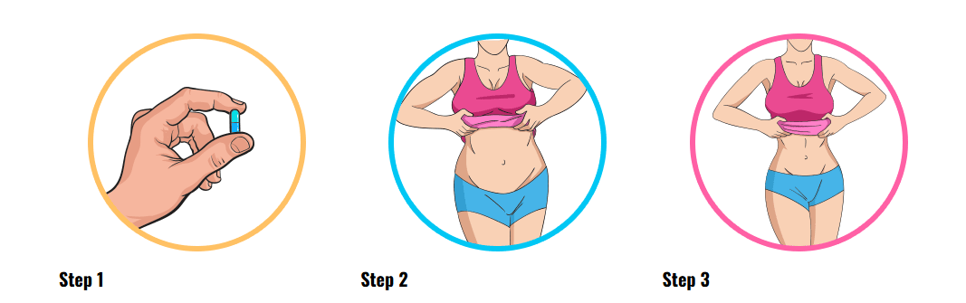 KetoCare Capsules ACV How To Use