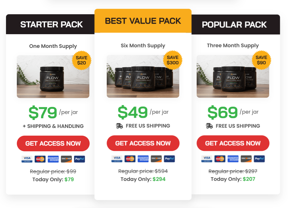 Adonis Vitality FLOW Buy Now